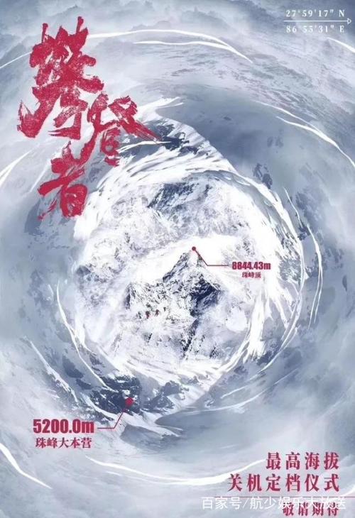 房屋继承公证书有效期限